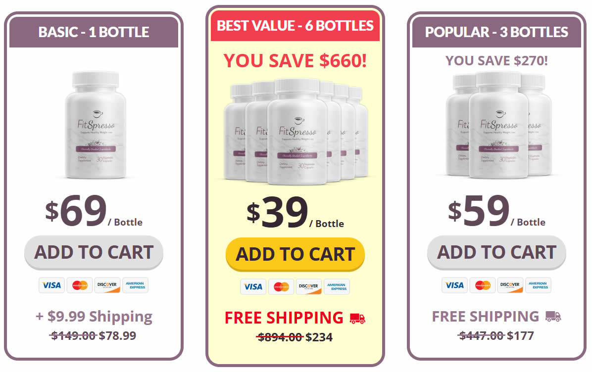 FitSpresso pricing options